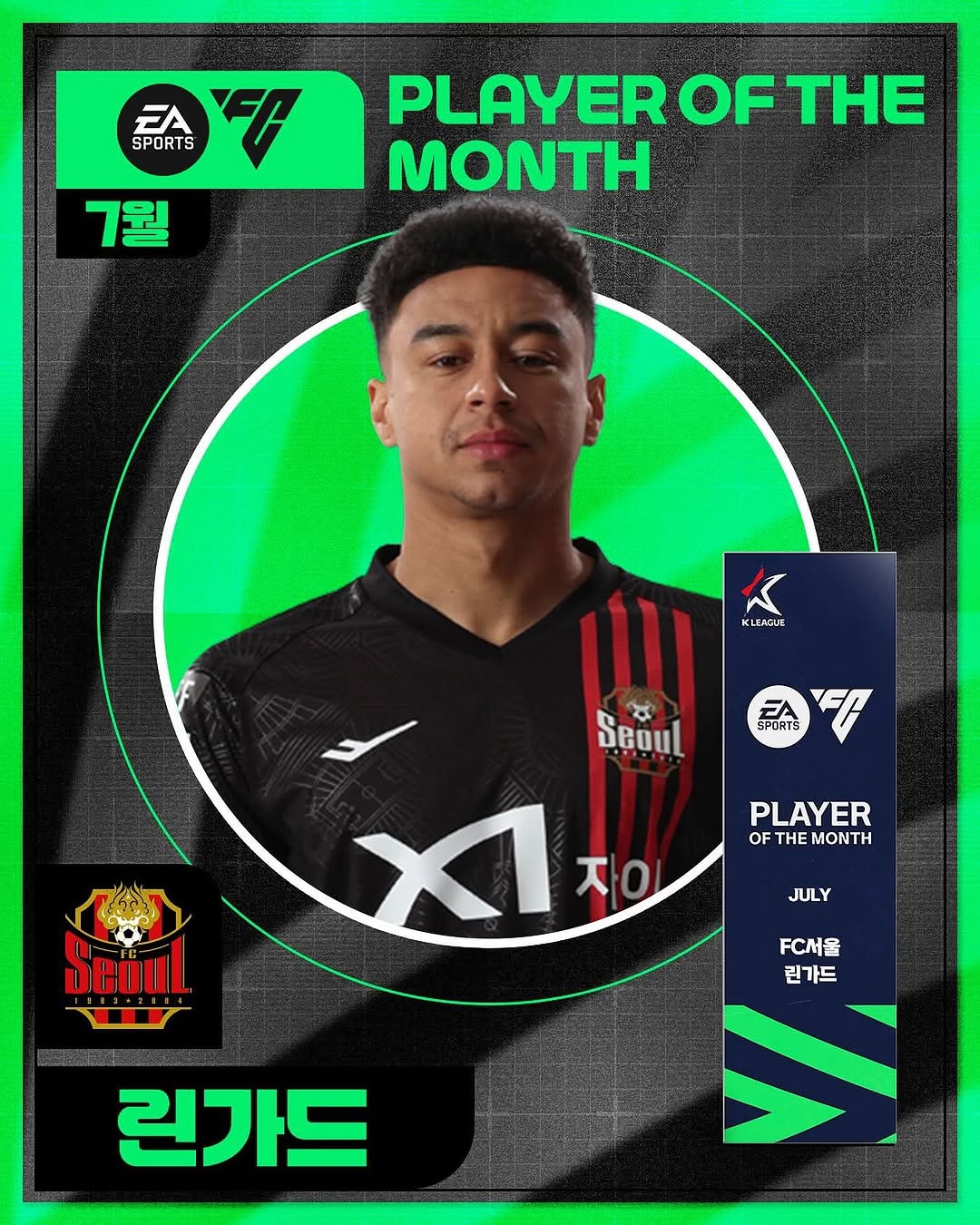 韩K官方:FC首尔中场林加德当选7月份最佳球员