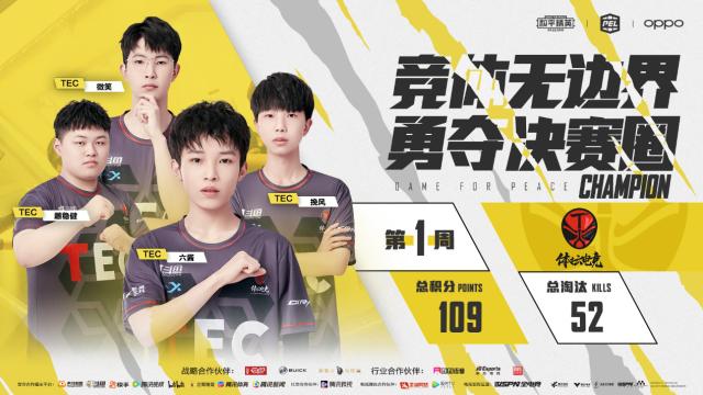 ewc电竞世界杯-体坛电竞俱乐部斩获2021PELS1首个周冠军！